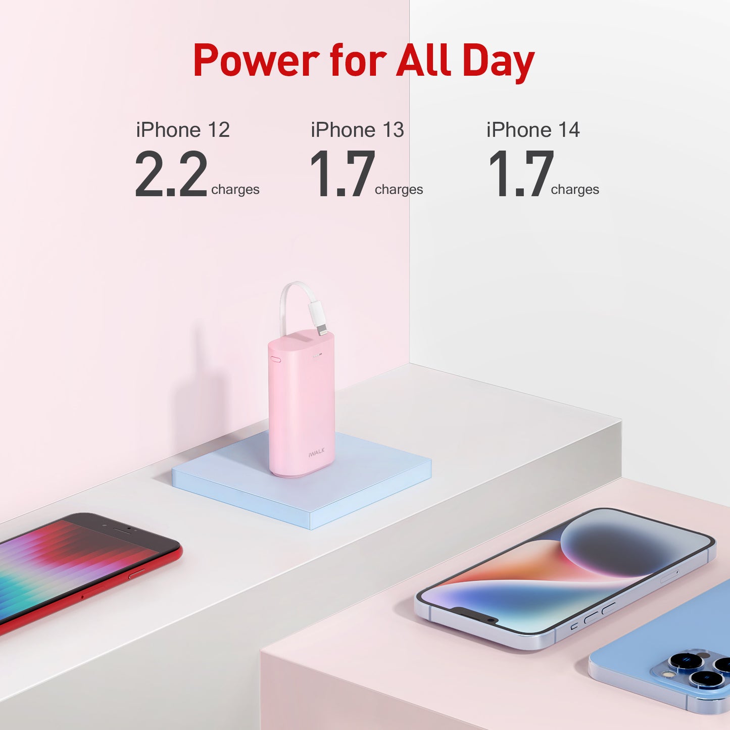 iWALK portable charger(Built-In Lightning Connector)