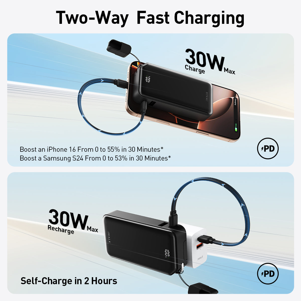 iWALK MacroGo10000 | 30W Fast Charger with Stand & USB-C Lanyard