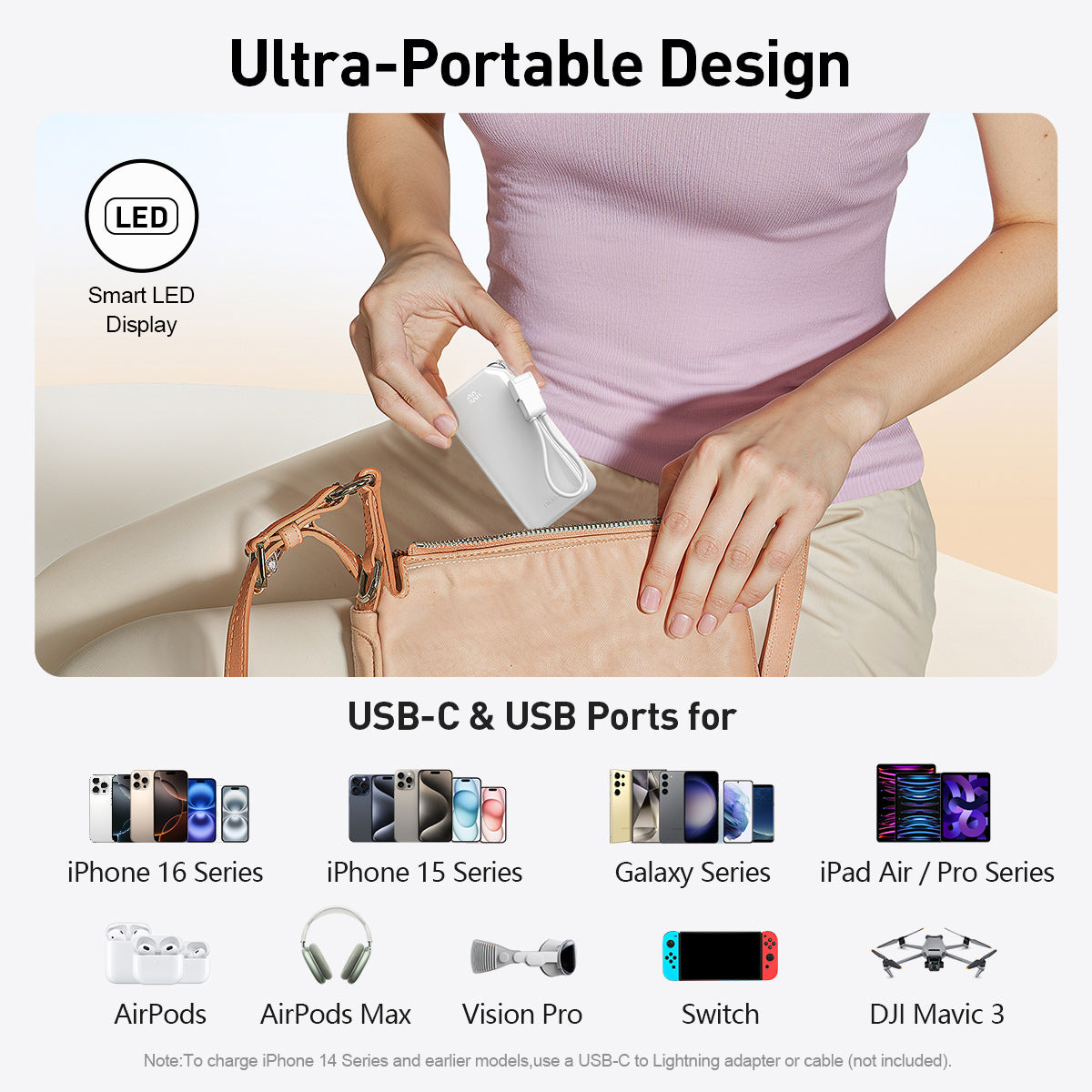 iWALK MacroGo10000 | 30W Fast Charger with Stand & USB-C Lanyard