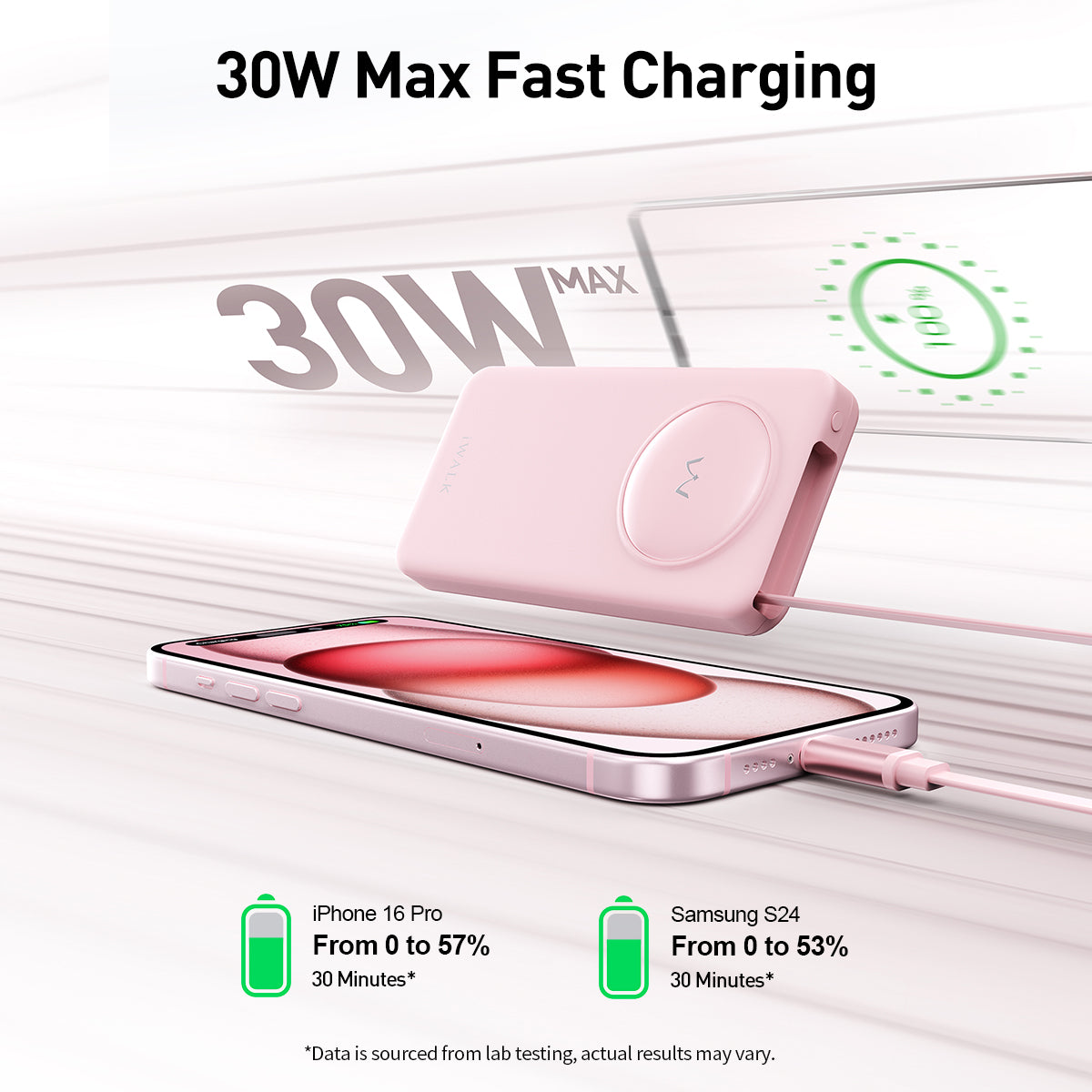 30W Max Fast Charging