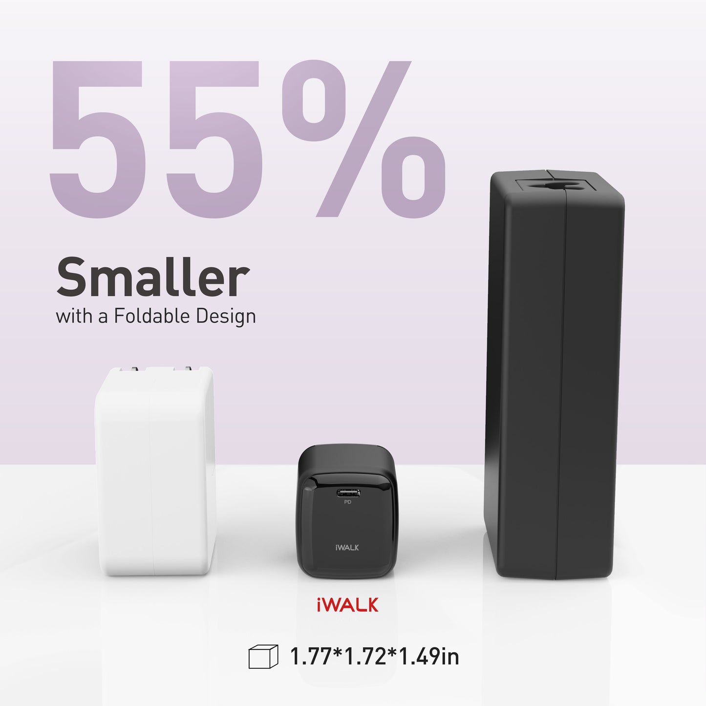 iWALK 65W PPS Fast Charging USB C Charger