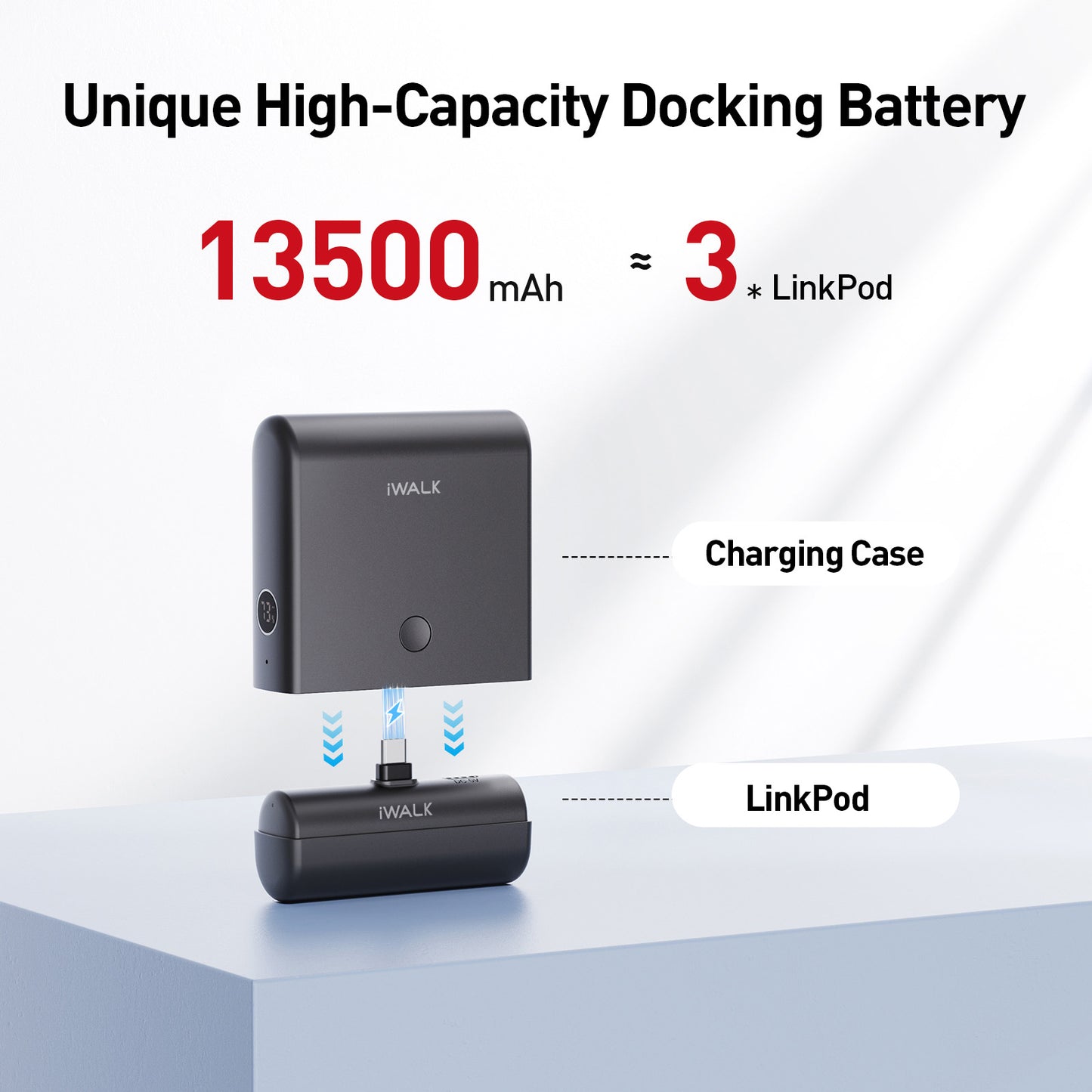 iWALK LinkPod Plus