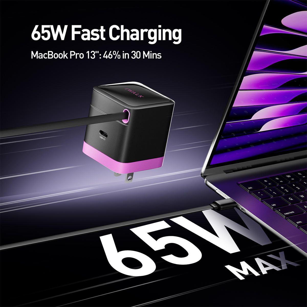 65W Fast Charging