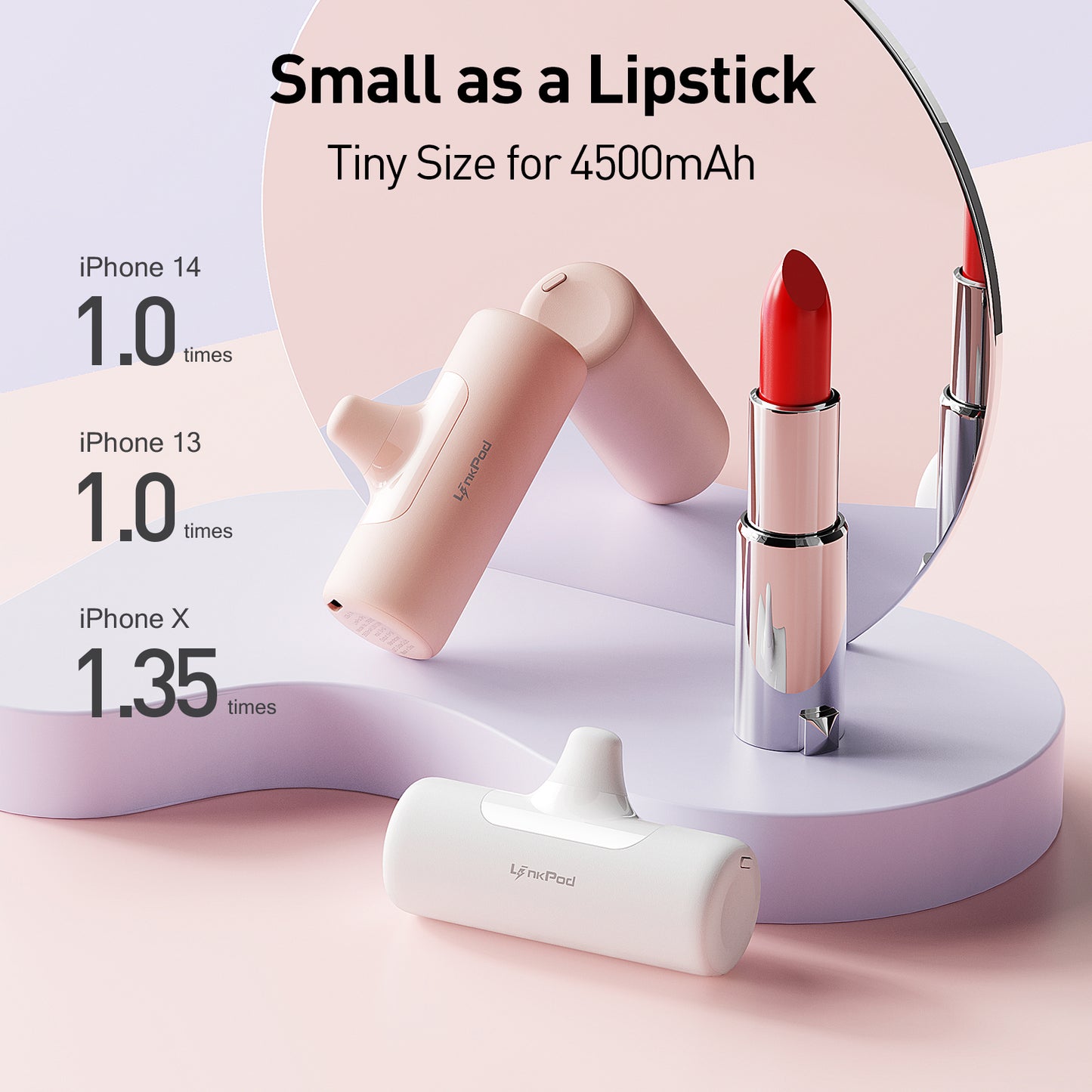 Small as a lipstick