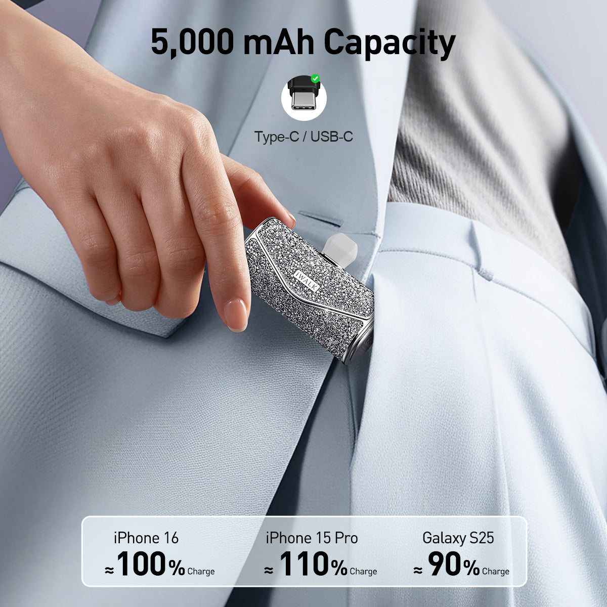 5,000 mAh Capacity