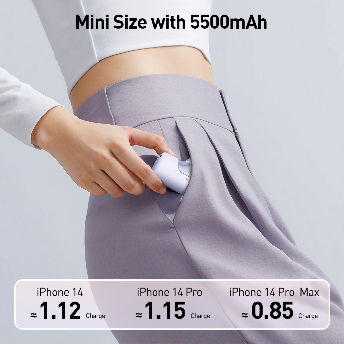 Mini Size with 5500mAh