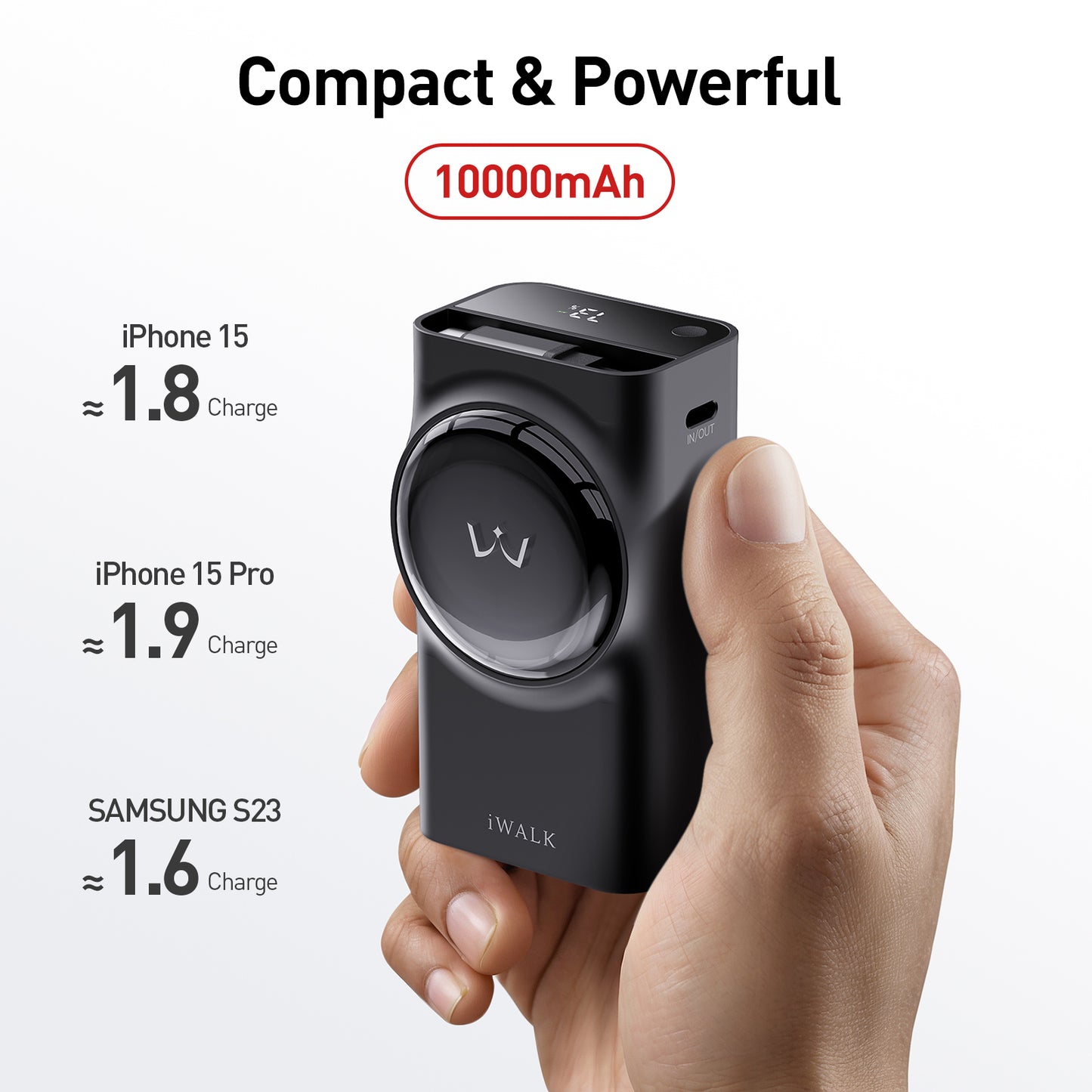 Compact & Powerful