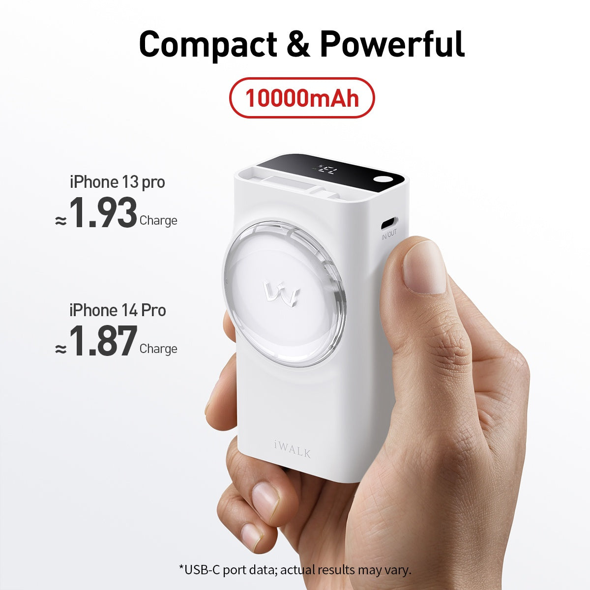Compact & Powerful