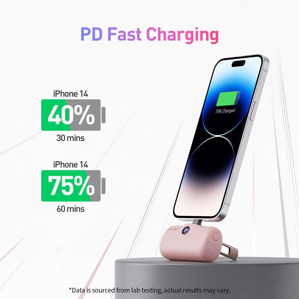 PD Fast Charging