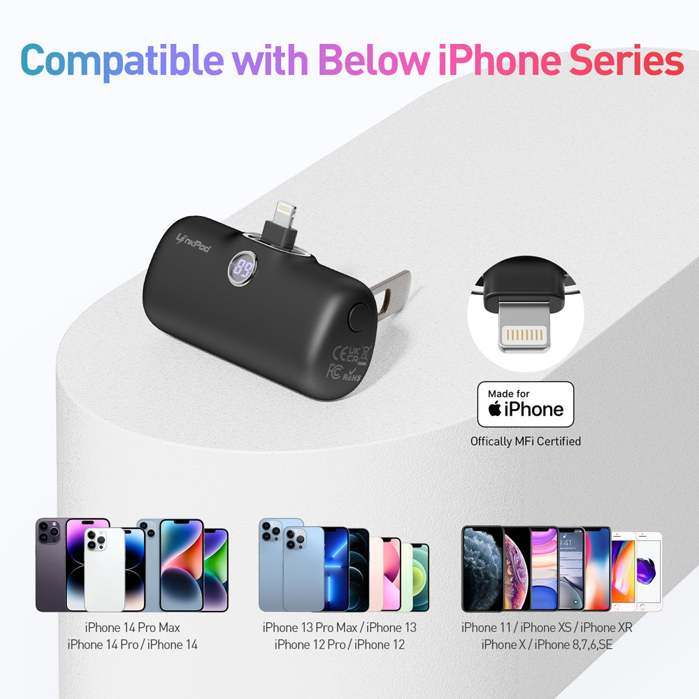Compatible with iPhone Series