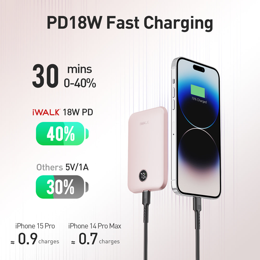 iWALK PowerGrip Slim