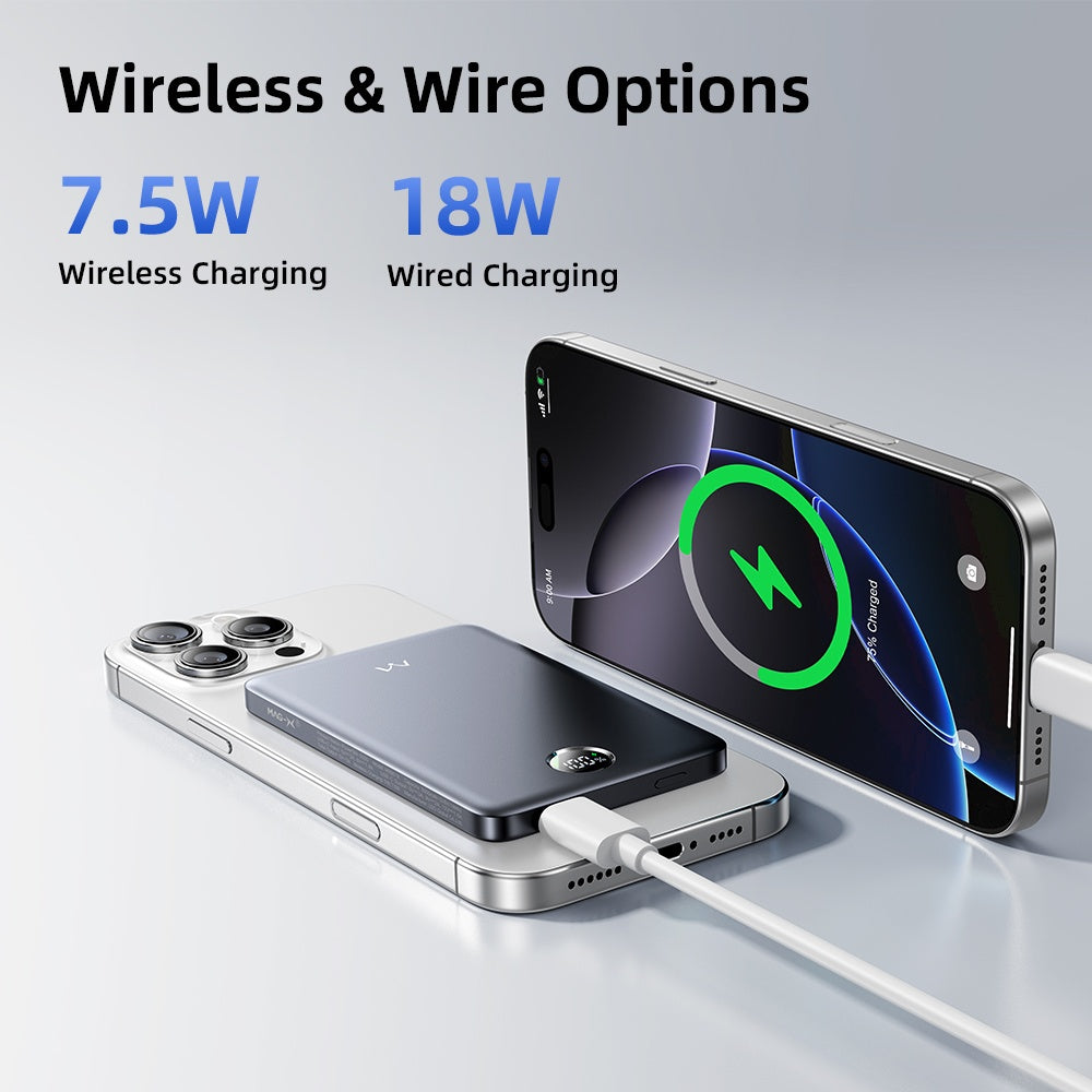 Wireless & Wire Options