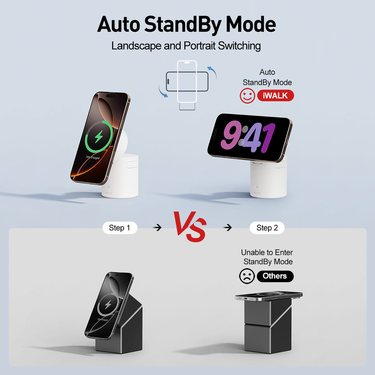 Auto StandBy Mode