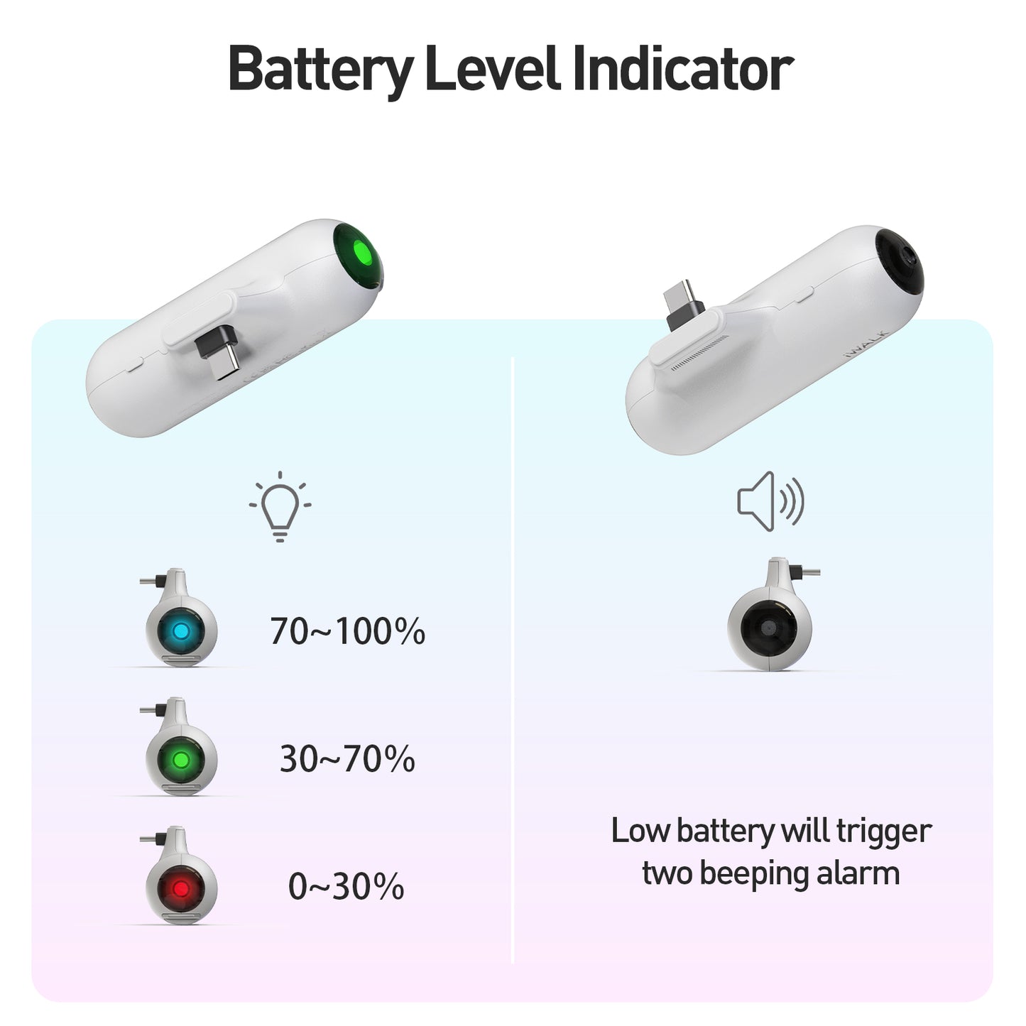 iWALK Linkpod Play Battery Pack 4500mAh Extended Power Accessories for VR Headset