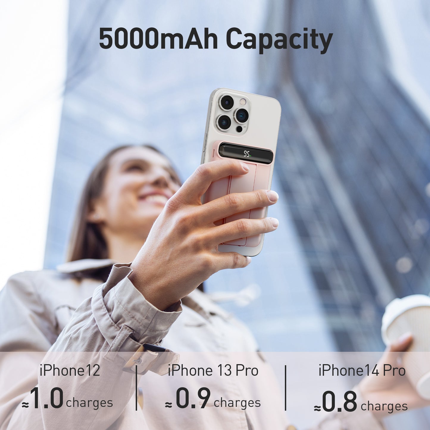 iWALK 5000mAh USB-C Port Magnetic Portable Charger with Stand