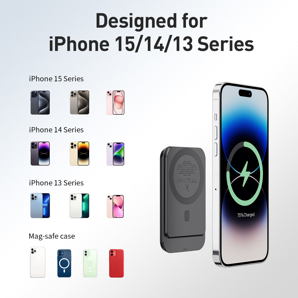 iWALK 2023 Update 18W Magnetic Slim 5000mah Power Bank with LED Display