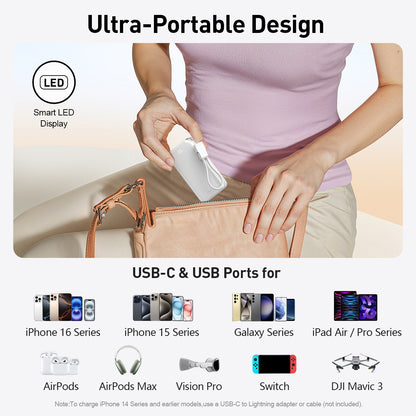 iWALK MacroGo10000 | 30W Fast Charger with Stand & USB-C Lanyard