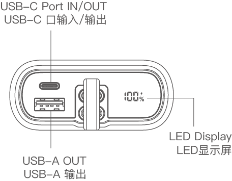Product Introduction
