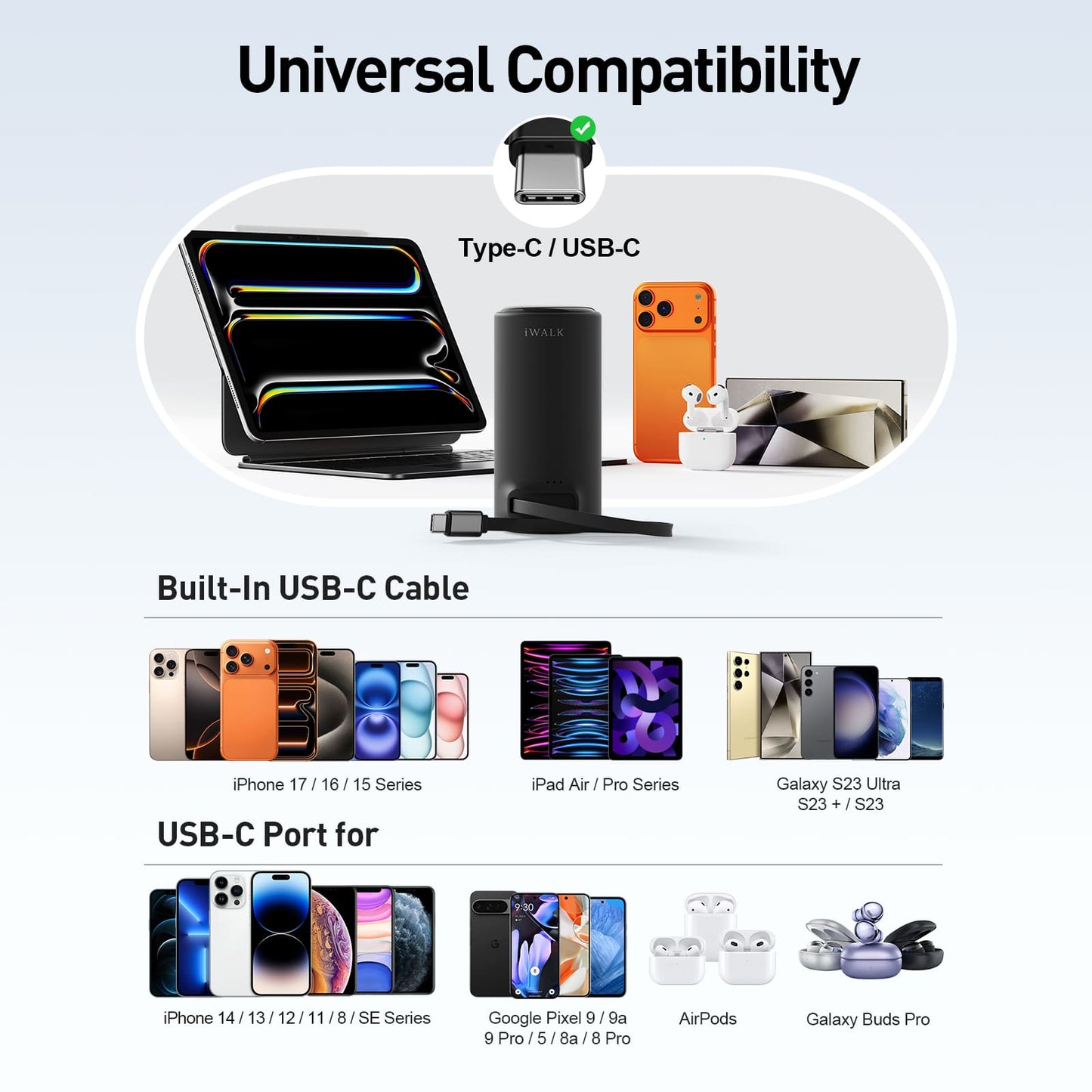 iWALK LinkPod AC5000|30W Power Bank with Foldable AC Plug & Built-in USB-C Cable