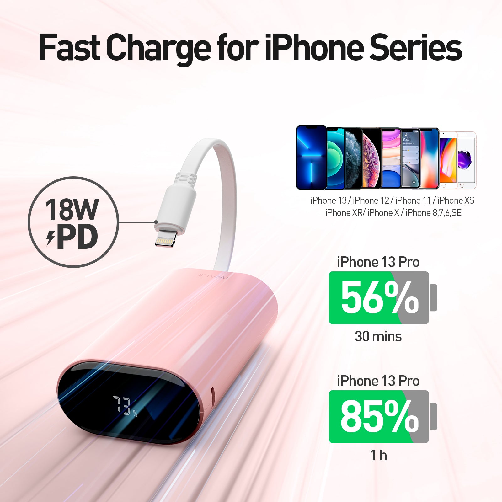  iWALK Mini Portable Charger for iPhone with Built in Cable,  3350mAh Ultra-Compact Power Bank Small Battery Pack Charger Compatible with  iPhone 14/13/13 Pro/12/12 Pro/11/XR/XS/X/8/7/6,Black : Cell Phones &  Accessories