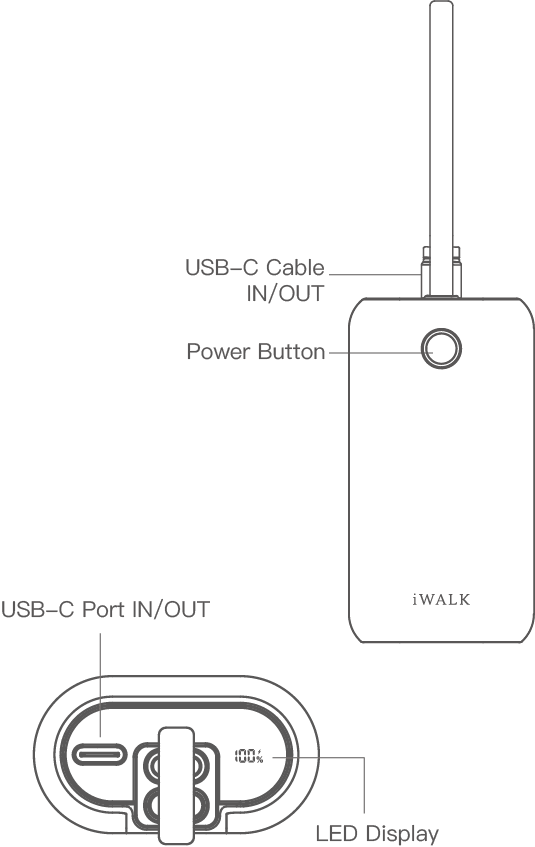 Product Introduction