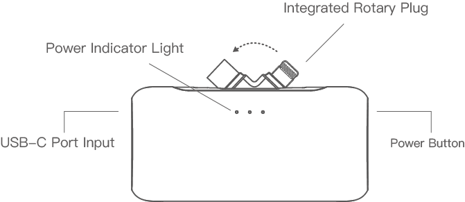 Product Introduction