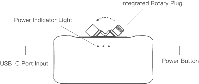 Product Introduction