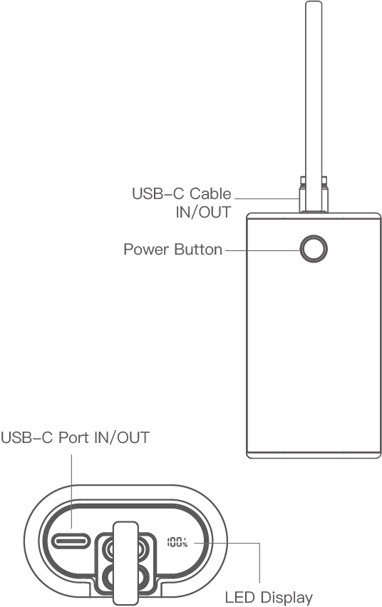 Product Introduction