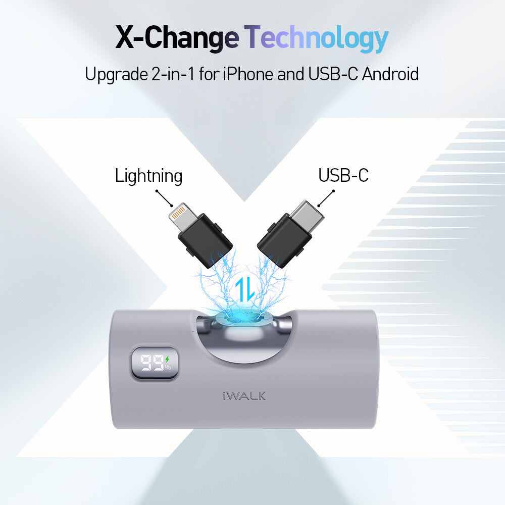 Mini Portable Charger USB C Power Bank, Upgraded 5000mAh PD Fast Charging  Battery Pack Built-in USB-C Connector,LCD Display,Compatible with iPhone