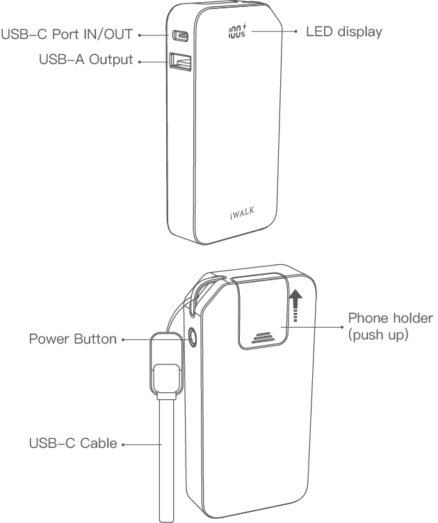 Product Introduction