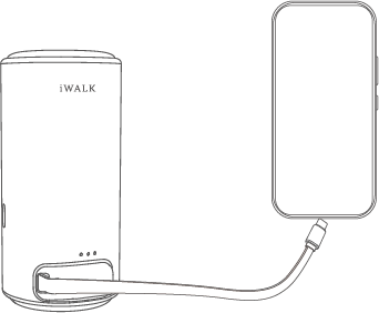 Charge your phone ordevices