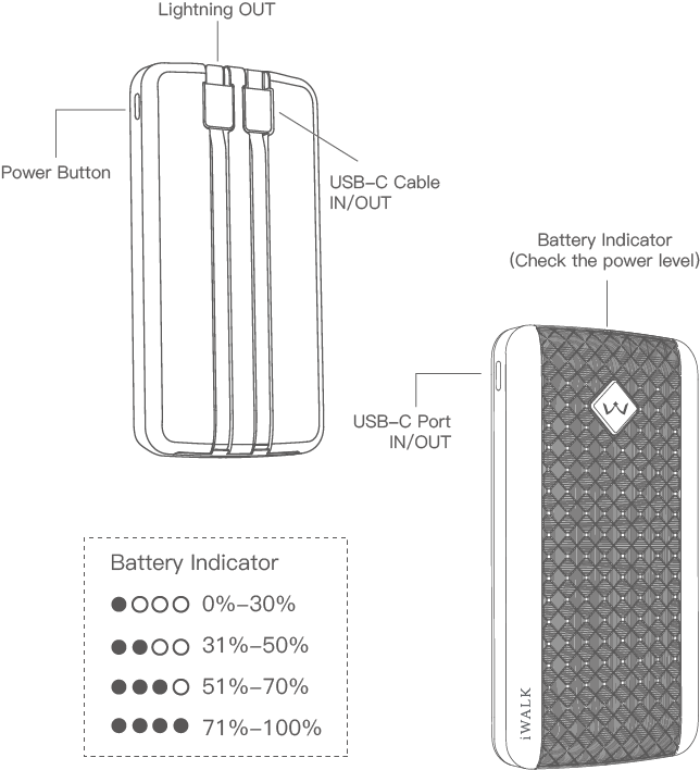 Product Introduction