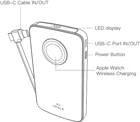 Product Introduction