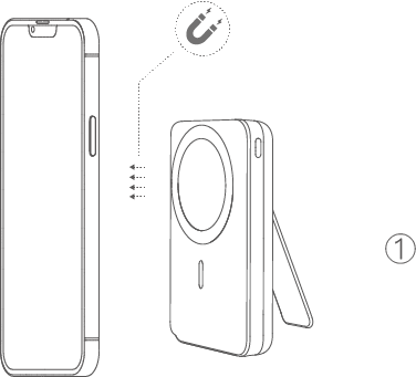Charge your phone or devices