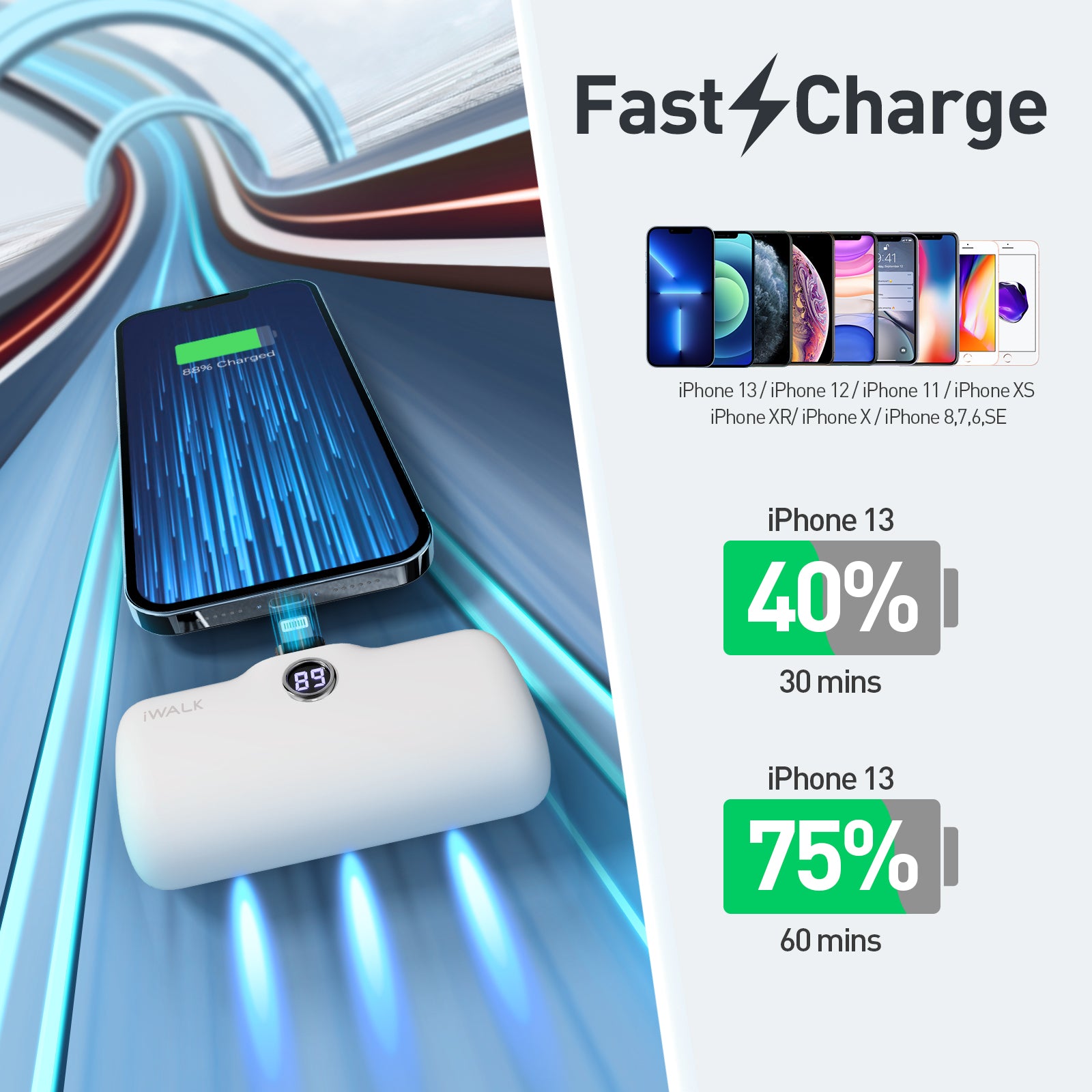 Upgrade to the Fastest Phone Charger Today!
