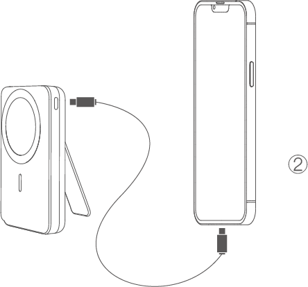 Charge your phone or devices