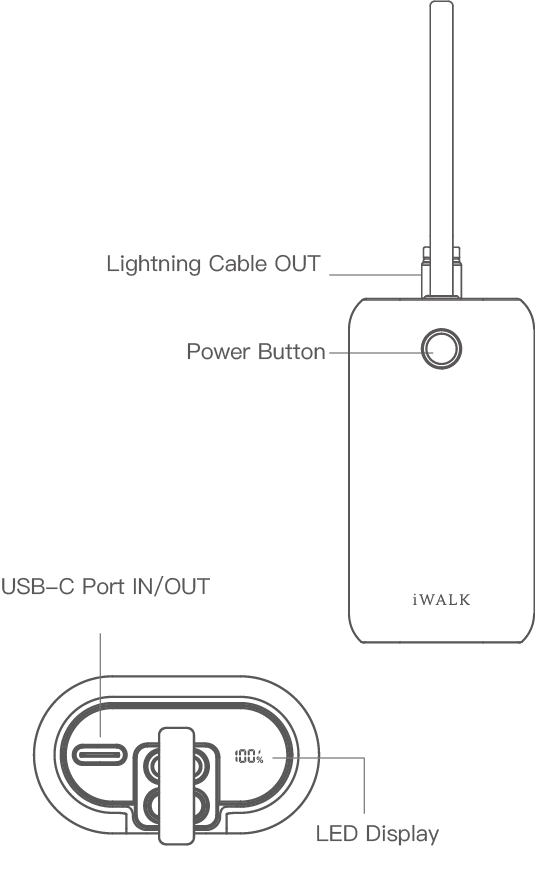 Product Introduction