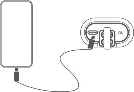 Charge your phone or devices