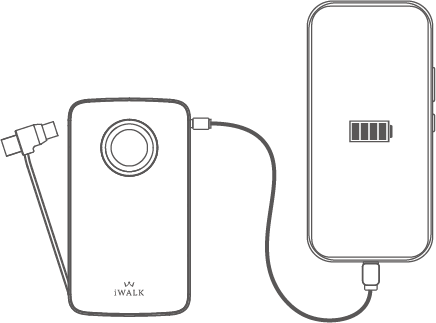 Charge your phone or devices