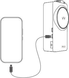 Charge your phone or devices