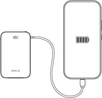Charge your phone or devices