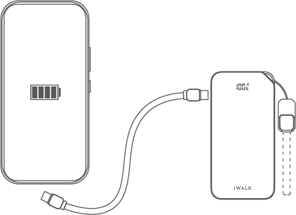 Charge your phone or devices