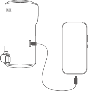 Charge your phone ordevices