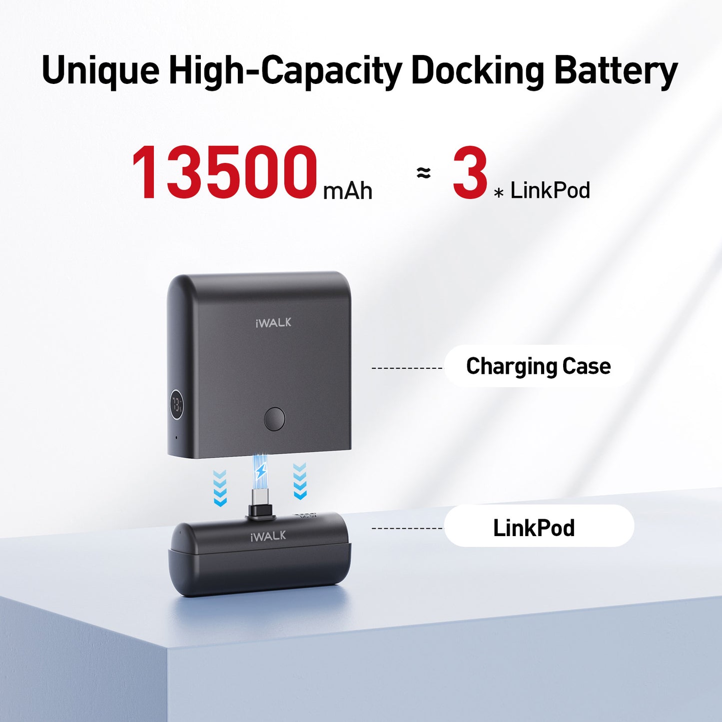 iWALK LinkPod Plus | 13500 mAh, carga rápida PD de 20 W, entrada/salida USB-C, salida USB-A