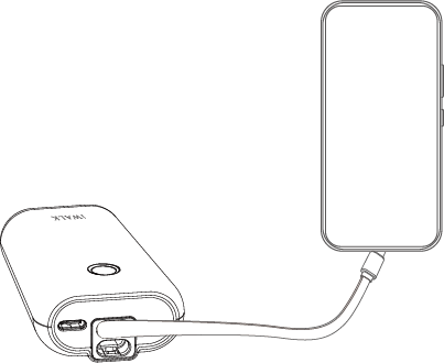 Charge your phone or devices