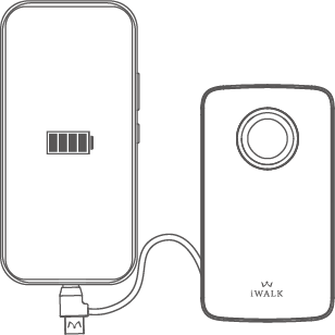 Charge your phone or devices