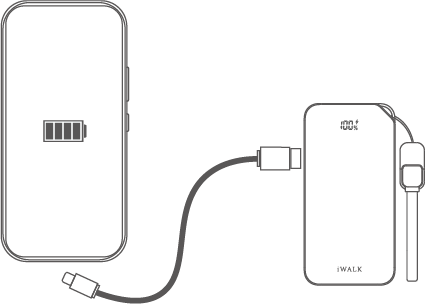 Charge your phone or devices