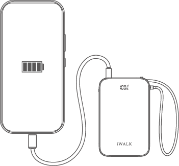 Charge your phone or devices