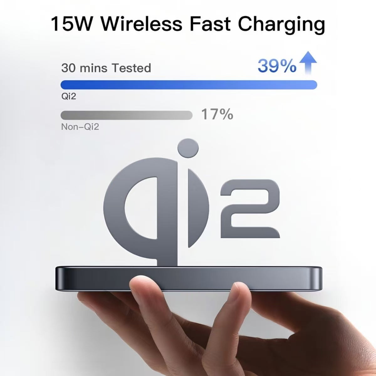 iWALK PowerGrip Slim | Banco de energía magnético de 18 W y 5000 mAh, súper delgado y excelente sensación de agarre.