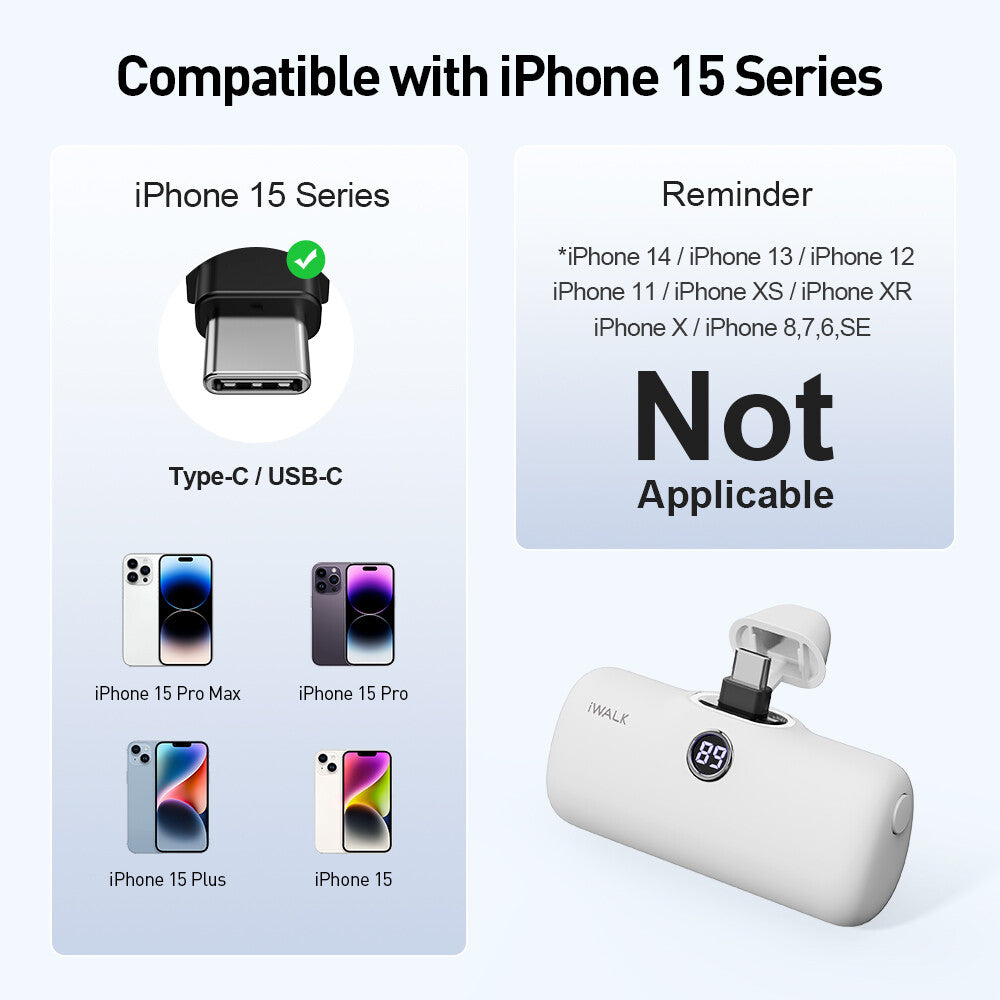 Kabellose Ladegeräte für Apple iPhone 15 Pro